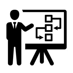 Presentation