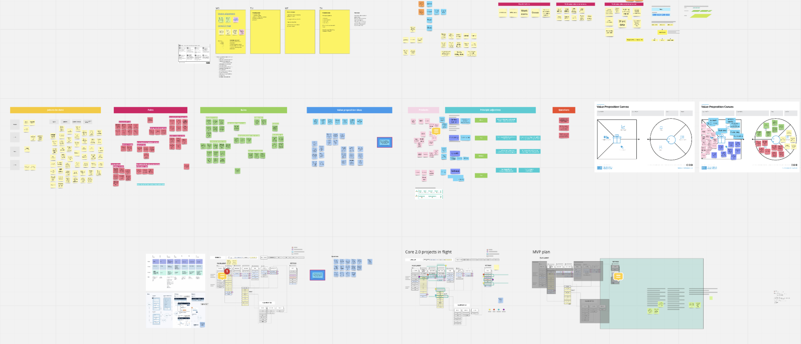 Ocean shipment lifecycle