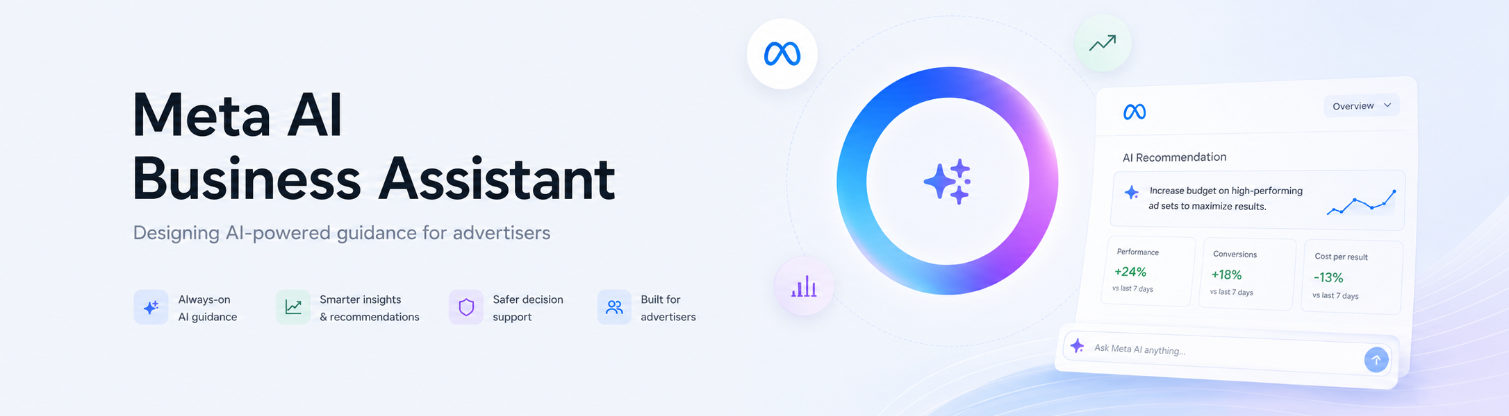 Meta AI Business Assistant hero image