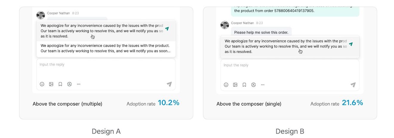 Recommend Replies Design A