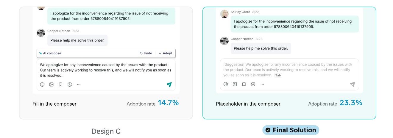 Recommend Replies Design C