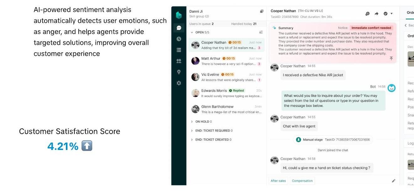 User sentiment summary