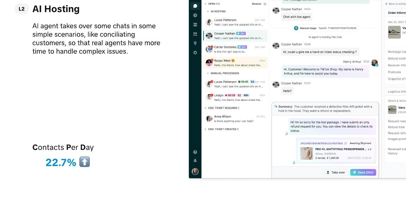 AI Hosting