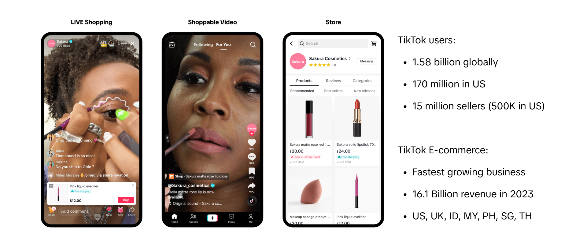TikTok Global E-commerce